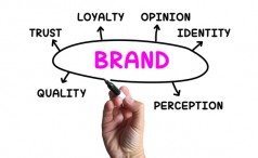 featured-banner-lucky-brand-names